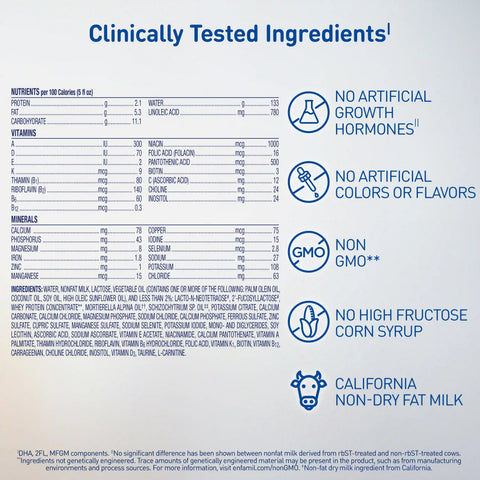 Enfamil® Optimum™ (Enspire) Infant Formula Liquid Ready to Use - 32 fl oz Bottle